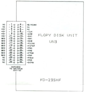 Esquema de conexión FD-235HF